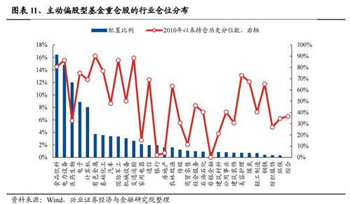 行业大事件：两大利好推动A股新能源爆发，人工智能题材显现威力