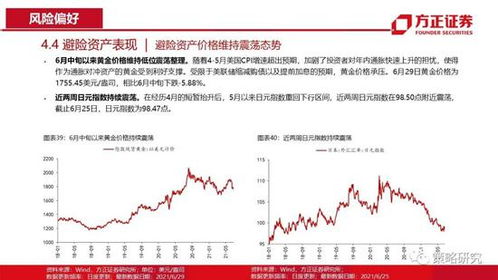 央行为呵护资金面跨月：市场净投放2480亿 政府债放量发行，预期减税降准会升温吗?