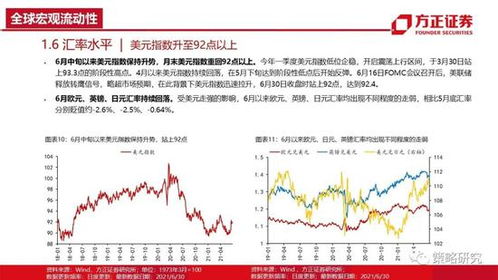 央行为呵护资金面跨月：市场净投放2480亿 政府债放量发行，预期减税降准会升温吗?