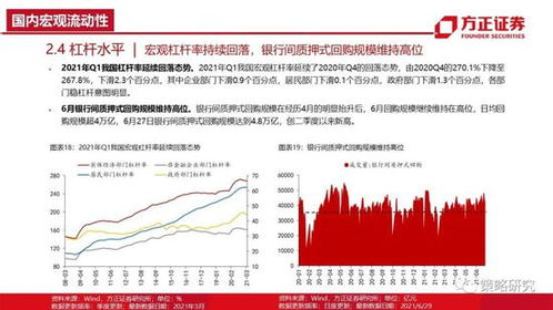 央行为呵护资金面跨月：市场净投放2480亿 政府债放量发行，预期减税降准会升温吗?