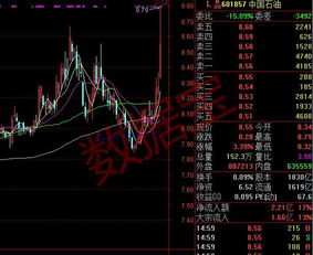 电子风向标：市场成交量骤降至7000亿，‘电扇’般轮动行情何时休？