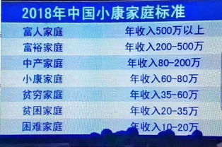 网红博主2月收入960万，却仅能领到月薪6000元？真相让人震惊！