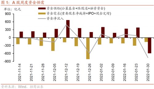 人造板龙头遭受五年连跌，年收益率大幅下降，逼近监管红线警示高风险！