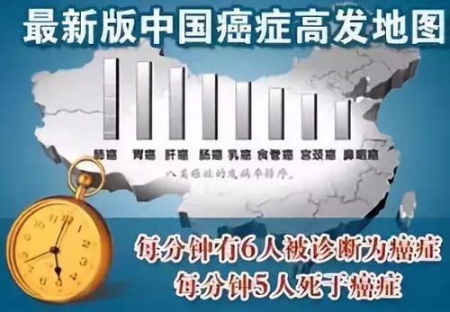 尽早了解乳腺癌：寻找求救信号，让健康无虞