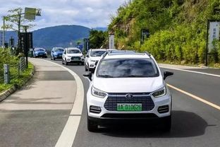 深入了解海南新能源车养路费政策：是否真的养不起电车？

北斗计量下，海南省的新能源车养路费如何计算与负担？