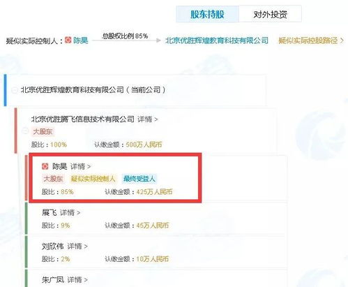 深圳数百万家长退款无门：这家连锁机构突然闭店了！