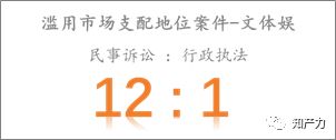 中国消费者诉苹果反垄断案胜诉：市场主导地位未滥用