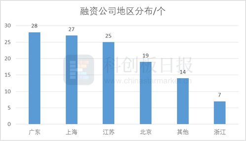 中东巨资入主中国科技巨头 联想集团获20亿美元融资