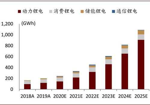 产业升级与商品价格上涨推动有色板块持续走强