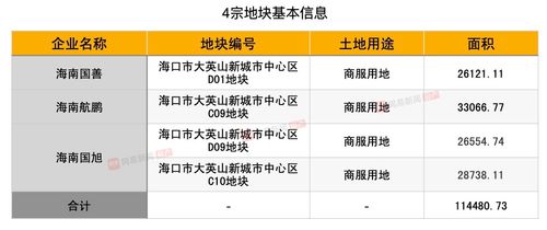 海南国资入驻！华铁应急发展规划：如何应对未来发展挑战?