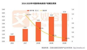 新华即将推出价格战，能否引领问界M8逆袭并成功?