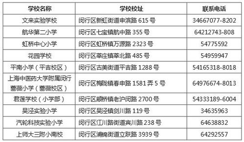 北京昌平区小学段及幼儿园最新入学信息：幼升小家长需网上办理报名手续