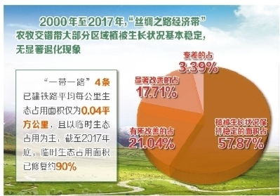 中国科学院发布消费端碳排放报告：更科学、更全面的全球碳减排评估
国际关注，中国科学院公布消费端碳排放报告：全球气候变化的新视角
消费端碳排放：中国科学院发布的权威报告，推动全球环保行动
科学分析与展望：中国科学院消费端碳排放报告解读