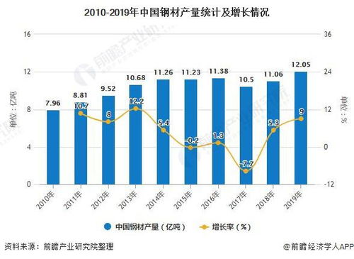 俄罗斯螃蟹在中国市场的强劲需求推动了其出口量的增长