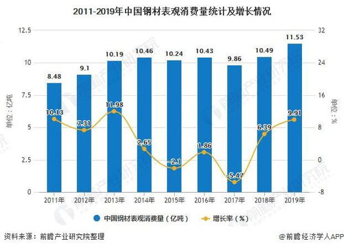 俄罗斯螃蟹在中国市场的强劲需求推动了其出口量的增长