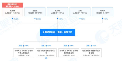 技术巨头：字节悄悄盯着AI硬件的动静?