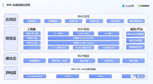 技术巨头：字节悄悄盯着AI硬件的动静?