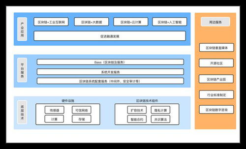 技术巨头：字节悄悄盯着AI硬件的动静?