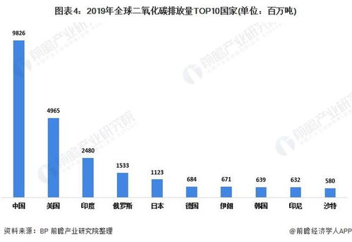 深度解析：经济发展目的与人口形势的相互关系