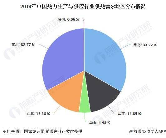 深度解析：经济发展目的与人口形势的相互关系