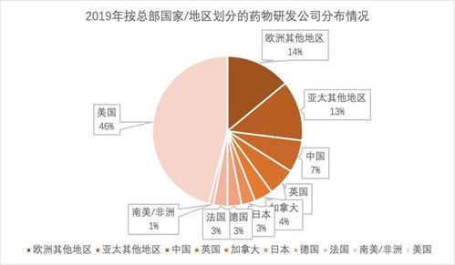 深度解析：经济发展目的与人口形势的相互关系