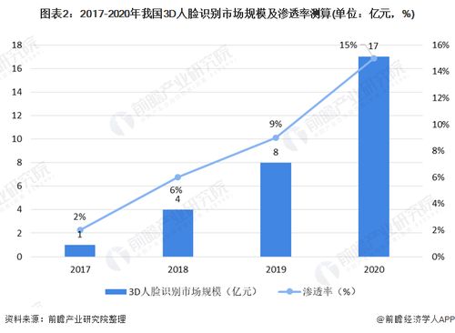 深度解析：经济发展目的与人口形势的相互关系