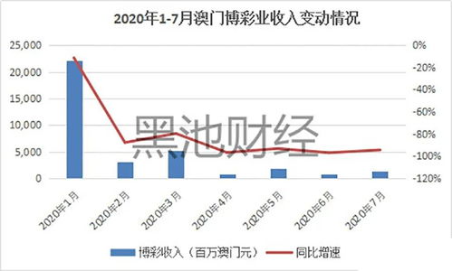 香港金融大佬突然刹车：背后的经济原因与未来走向分析