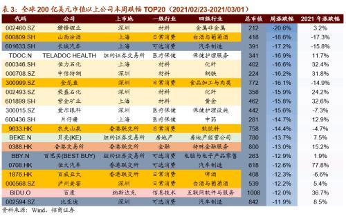 中国提前布局，在全球重要议题上推举重量级巴西代表