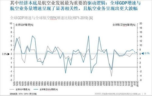 中国提前布局，在全球重要议题上推举重量级巴西代表