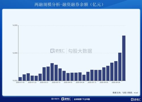 互联网资讯：美国航空遭受巨大打击，股价下跌16%创疫情期间最大跌幅