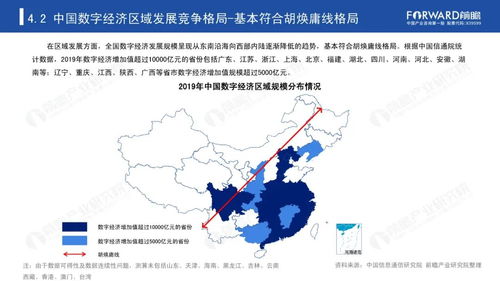 城市低空经济发展：探寻30强竞争与崛起的新局势