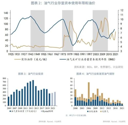 大摩看好氧化铝市场走势，认为供应冲击将引发价格狂飙！