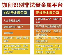 网曝万亿黄金造假案审理，资本市场谨防投资者上当受骗