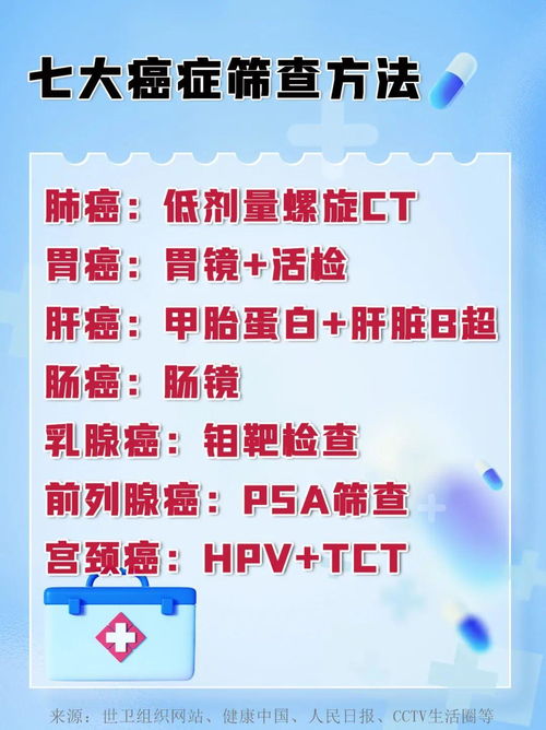 提高生活舒适度：两种生活习惯易招湿？五个排湿气的有效方法