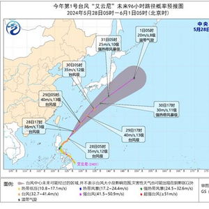 台风艾云尼预计变性为温带气旋，带来风雨肆虐

台风艾云尼将继续北上 切记防范其对我国的威胁

台风艾云尼可能转变成温带气旋，需关注天气变化

警惕台风艾云尼：何时成为温带气旋？需提前做好准备

台风艾云尼再次逼近，我们需要怎样的应对策略呢？