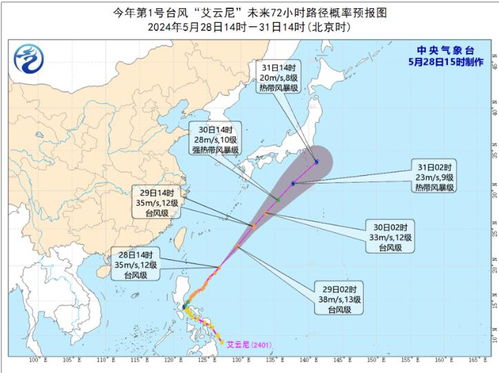 台风艾云尼预计变性为温带气旋，带来风雨肆虐

台风艾云尼将继续北上 切记防范其对我国的威胁

台风艾云尼可能转变成温带气旋，需关注天气变化

警惕台风艾云尼：何时成为温带气旋？需提前做好准备

台风艾云尼再次逼近，我们需要怎样的应对策略呢？