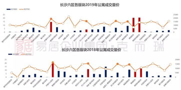 头部组件厂预判：光伏板块又现脉冲式“回血”，利润见底表明拐点即将来临