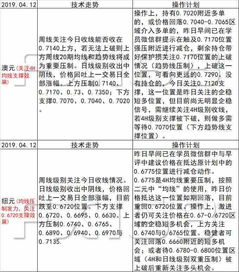 热门新作《燕云十六声卷》展示强大数值系统，仅出售非数值！