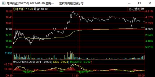 史上最严减持新规落地：未来股票限售对象将面临严格限制