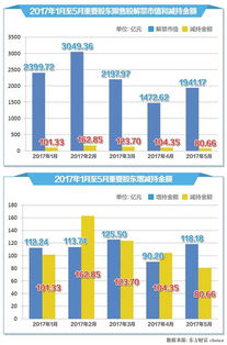 史上最严减持新规落地：未来股票限售对象将面临严格限制