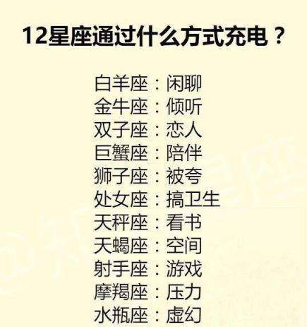 12星座中谁的智商最高？最新排名一览