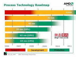 苏姿丰暗示AMD下一代芯片将采用三星3nm GAA制程：官方声明已公布