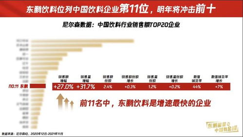 高额解禁风暴来临：东鹏饮料投资者如何看待此影响?