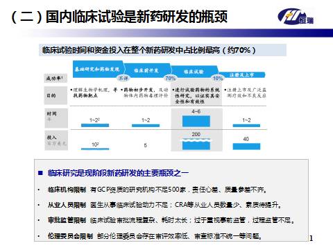 医药巨头即将更换CEO，恒瑞医药还能保持竞争力吗?