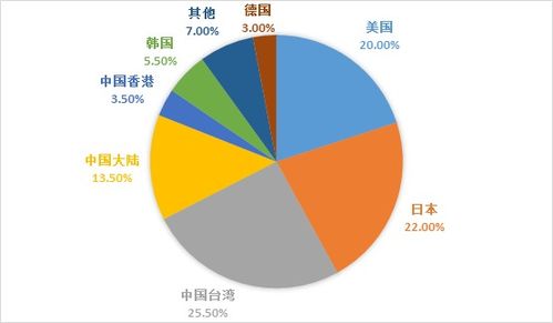 欧盟警告：中国汽车产业动作迅猛将引发全球关注！