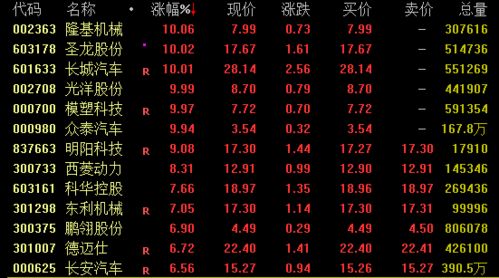 梦见大水冲了龙王庙的预兆与解析：解读你近期的网络行为和生活运势