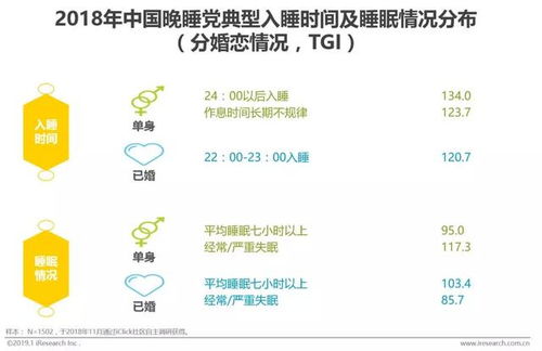 阻止年轻人步入婚姻殿堂的种种因素分析