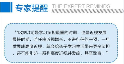 揭秘：孩子近视治疗的新突破！花费3万治好度数加深的‘神器’到底是什么？