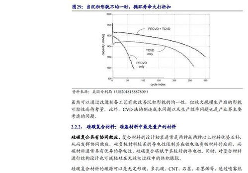 联瑞新材创新技术，超高耐腐蚀高效球形二氧化硅基板，应用前景广泛