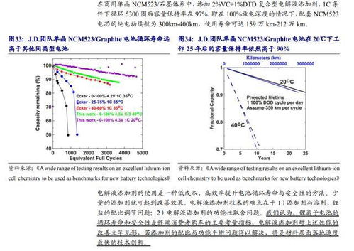 联瑞新材创新技术，超高耐腐蚀高效球形二氧化硅基板，应用前景广泛